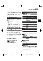 Preview for 119 page of FujiFilm FRENIC5000G11S Series Technical Information