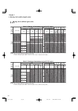 Preview for 134 page of FujiFilm FRENIC5000G11S Series Technical Information