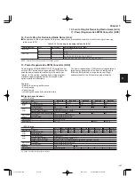 Preview for 147 page of FujiFilm FRENIC5000G11S Series Technical Information