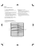 Preview for 156 page of FujiFilm FRENIC5000G11S Series Technical Information