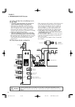 Preview for 202 page of FujiFilm FRENIC5000G11S Series Technical Information