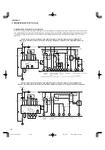 Preview for 210 page of FujiFilm FRENIC5000G11S Series Technical Information