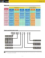 Предварительный просмотр 7 страницы FujiFilm FRN001E1E-2U Brochure