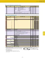 Предварительный просмотр 25 страницы FujiFilm FRN001E1E-2U Brochure