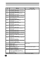 Preview for 130 page of FujiFilm FRONTIER 390 Instruction Manual