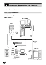 Preview for 10 page of FujiFilm Frontier 570 Instruction Manual