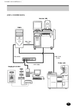 Preview for 11 page of FujiFilm Frontier 570 Instruction Manual