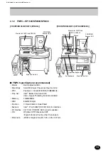 Preview for 13 page of FujiFilm Frontier 570 Instruction Manual