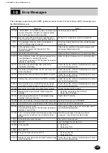 Preview for 137 page of FujiFilm Frontier 570 Instruction Manual