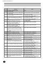 Preview for 138 page of FujiFilm Frontier 570 Instruction Manual