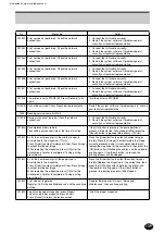 Preview for 139 page of FujiFilm Frontier 570 Instruction Manual