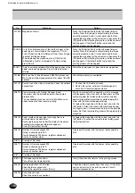 Предварительный просмотр 140 страницы FujiFilm Frontier 570 Instruction Manual