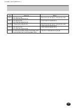 Preview for 141 page of FujiFilm Frontier 570 Instruction Manual