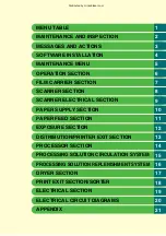 Предварительный просмотр 3 страницы FujiFilm Frontier 570 Service Manual