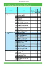 Preview for 23 page of FujiFilm Frontier 570 Service Manual