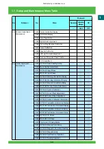 Preview for 24 page of FujiFilm Frontier 570 Service Manual