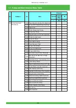 Предварительный просмотр 25 страницы FujiFilm Frontier 570 Service Manual