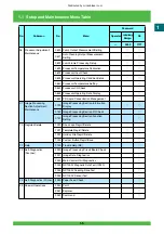 Предварительный просмотр 26 страницы FujiFilm Frontier 570 Service Manual