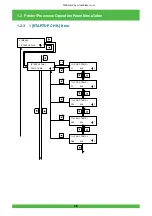 Предварительный просмотр 29 страницы FujiFilm Frontier 570 Service Manual