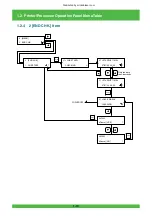 Preview for 31 page of FujiFilm Frontier 570 Service Manual