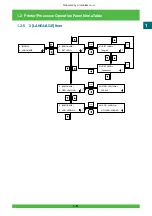 Preview for 32 page of FujiFilm Frontier 570 Service Manual