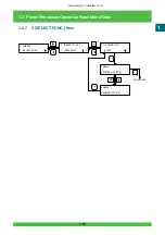 Предварительный просмотр 34 страницы FujiFilm Frontier 570 Service Manual