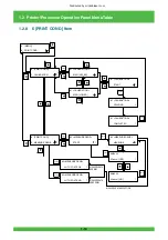 Preview for 35 page of FujiFilm Frontier 570 Service Manual