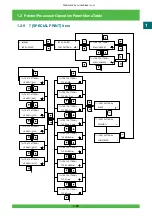 Предварительный просмотр 36 страницы FujiFilm Frontier 570 Service Manual