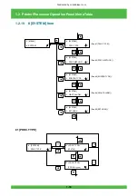 Предварительный просмотр 37 страницы FujiFilm Frontier 570 Service Manual