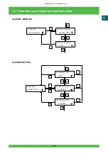 Предварительный просмотр 38 страницы FujiFilm Frontier 570 Service Manual