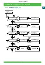 Preview for 40 page of FujiFilm Frontier 570 Service Manual