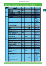 Preview for 43 page of FujiFilm Frontier 570 Service Manual