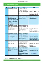 Preview for 65 page of FujiFilm Frontier 570 Service Manual