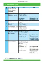 Предварительный просмотр 83 страницы FujiFilm Frontier 570 Service Manual