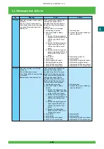 Preview for 86 page of FujiFilm Frontier 570 Service Manual