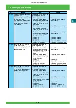 Предварительный просмотр 90 страницы FujiFilm Frontier 570 Service Manual