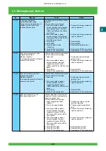 Preview for 92 page of FujiFilm Frontier 570 Service Manual