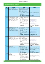 Preview for 119 page of FujiFilm Frontier 570 Service Manual