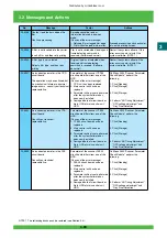 Предварительный просмотр 130 страницы FujiFilm Frontier 570 Service Manual