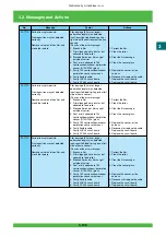 Предварительный просмотр 210 страницы FujiFilm Frontier 570 Service Manual