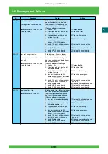 Предварительный просмотр 212 страницы FujiFilm Frontier 570 Service Manual