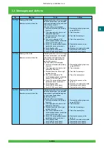 Предварительный просмотр 214 страницы FujiFilm Frontier 570 Service Manual