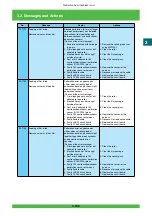 Предварительный просмотр 216 страницы FujiFilm Frontier 570 Service Manual