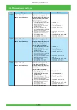 Предварительный просмотр 217 страницы FujiFilm Frontier 570 Service Manual