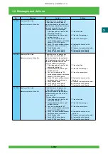 Предварительный просмотр 218 страницы FujiFilm Frontier 570 Service Manual