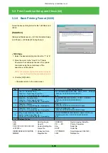 Preview for 332 page of FujiFilm Frontier 570 Service Manual