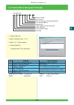 Предварительный просмотр 333 страницы FujiFilm Frontier 570 Service Manual