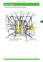 Предварительный просмотр 447 страницы FujiFilm Frontier 570 Service Manual