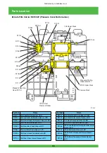 Предварительный просмотр 448 страницы FujiFilm Frontier 570 Service Manual