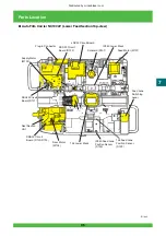 Предварительный просмотр 449 страницы FujiFilm Frontier 570 Service Manual